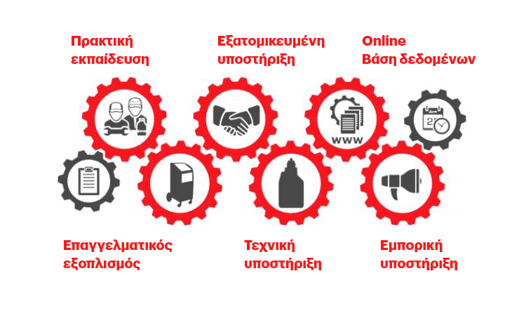 service_graphics_gr.png Vorschaubild